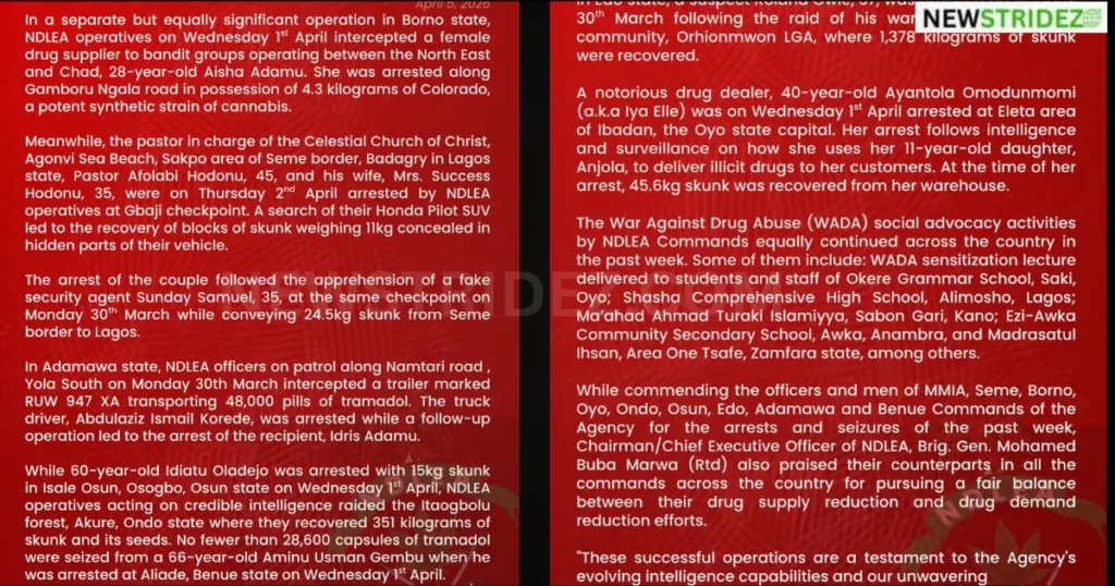 🚨 Cocaine Bust: “We Found It Hidden in Palm Oil Cans” — NDLEA-Credit: NDLEA Source ndlea website